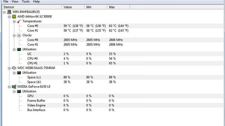 HWMonitor nedir?