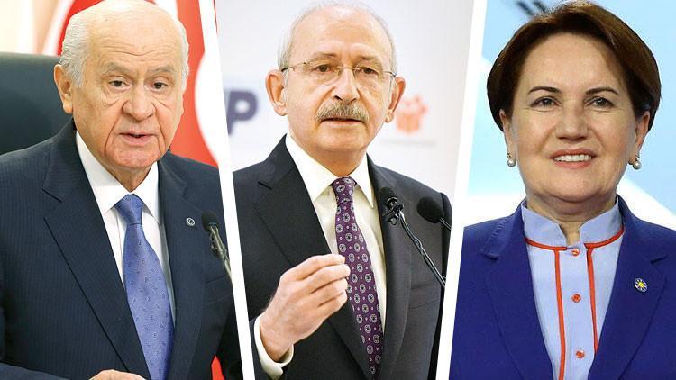 Liderlerden bayram mesajı