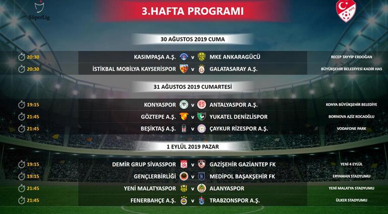 Spor Toto Süper Lig'de ilk 3 haftanın programı açıklandı