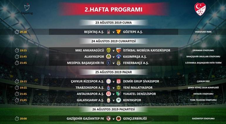 Spor Toto Süper Lig'de ilk 3 haftanın programı açıklandı