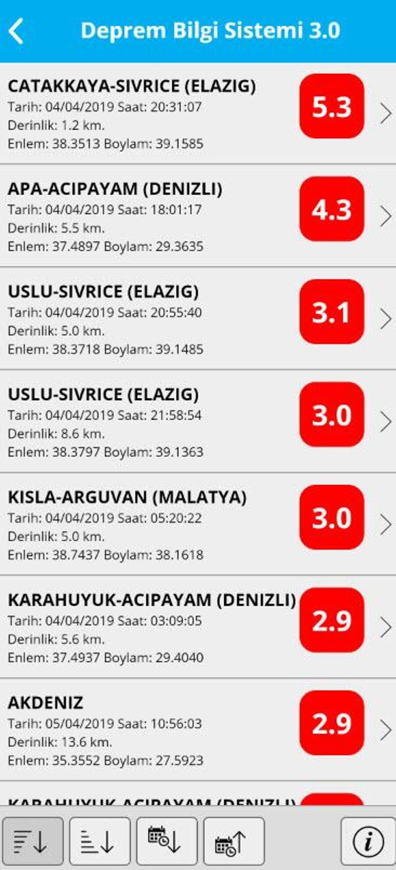 Türkiye'de depremleri sıcağı sıcağına haber veren uygulama